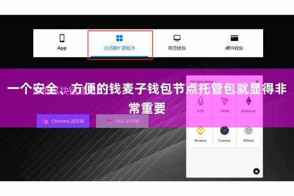 一个安全、方便的钱麦子钱包节点托管包就显得非常重要